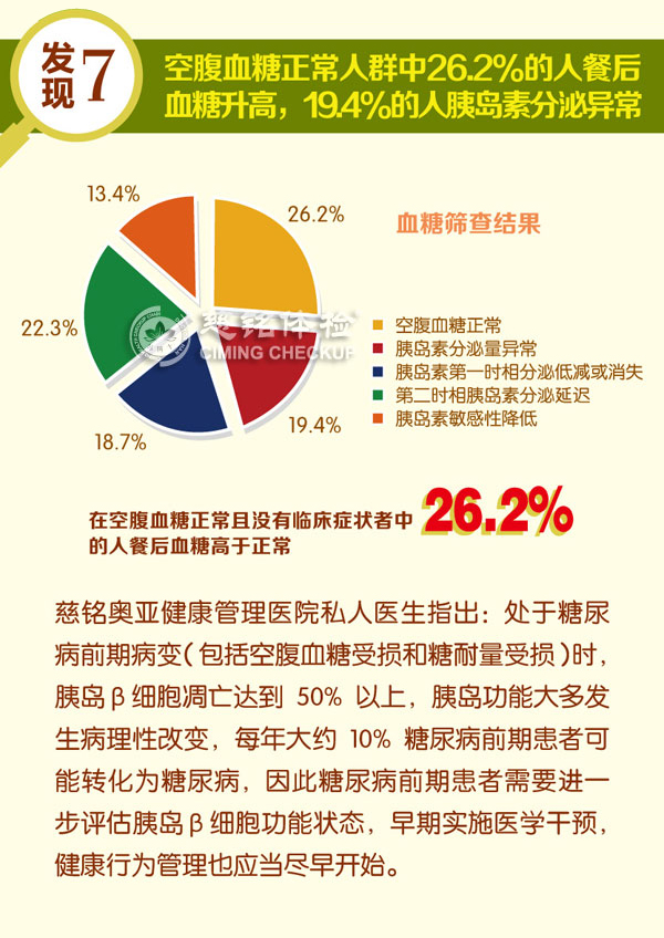 發現7-01.jpg