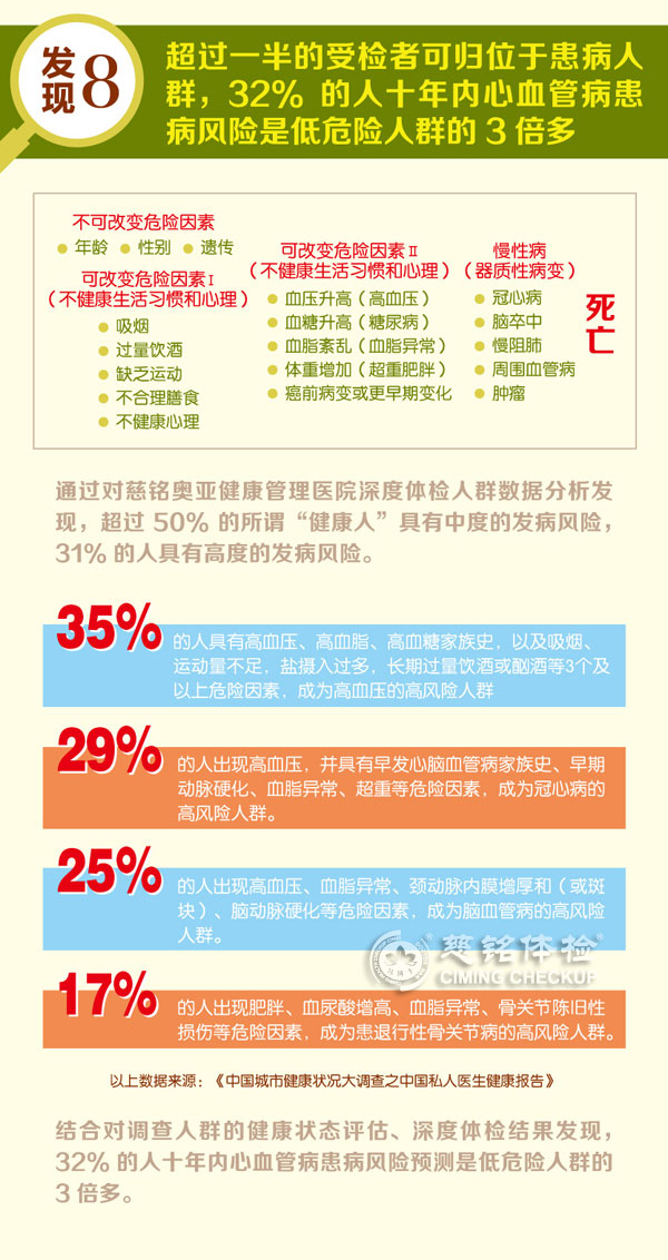 發現8-01.jpg