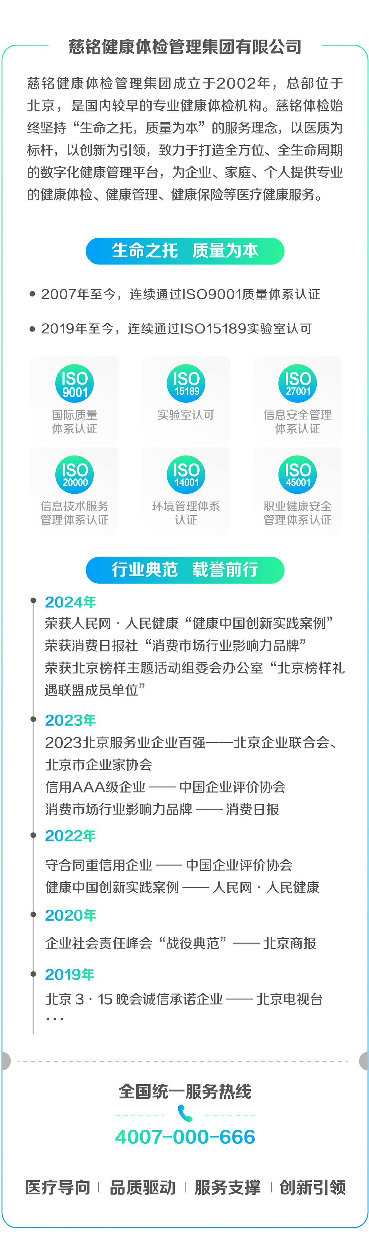 集團簡介