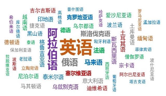 劍指新高 語聯(lián)網(wǎng)引領(lǐng)語言服務(wù)行業(yè)將進入“HDW”時代